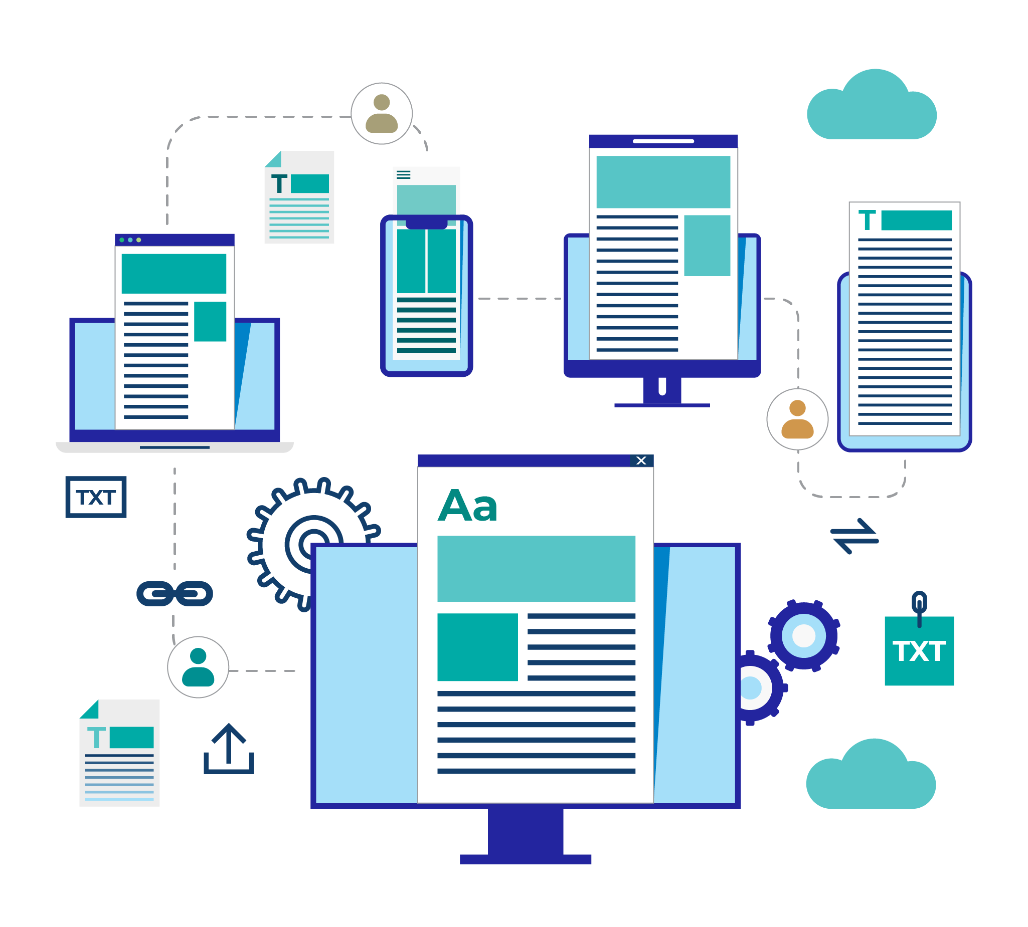 ECM Capabilities